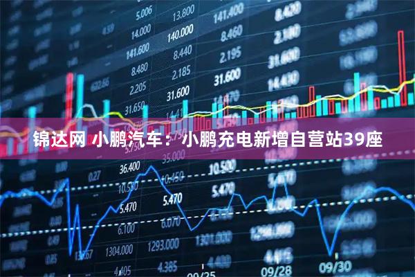 锦达网 小鹏汽车：小鹏充电新增自营站39座