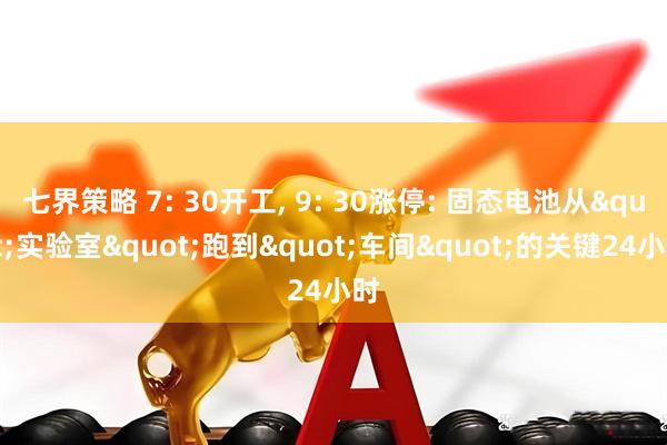 七界策略 7: 30开工, 9: 30涨停: 固态电池从&quot;实验室&quot;跑到&quot;车间&quot;的关键24小时