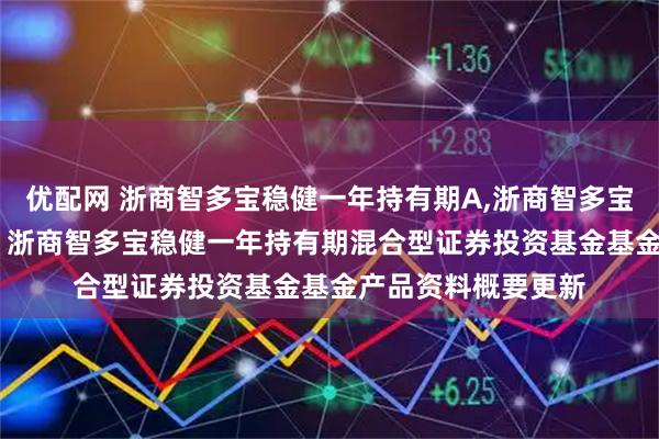 优配网 浙商智多宝稳健一年持有期A,浙商智多宝稳健一年持有期C: 浙商智多宝稳健一年持有期混合型证券投资基金基金产品资料概要更新